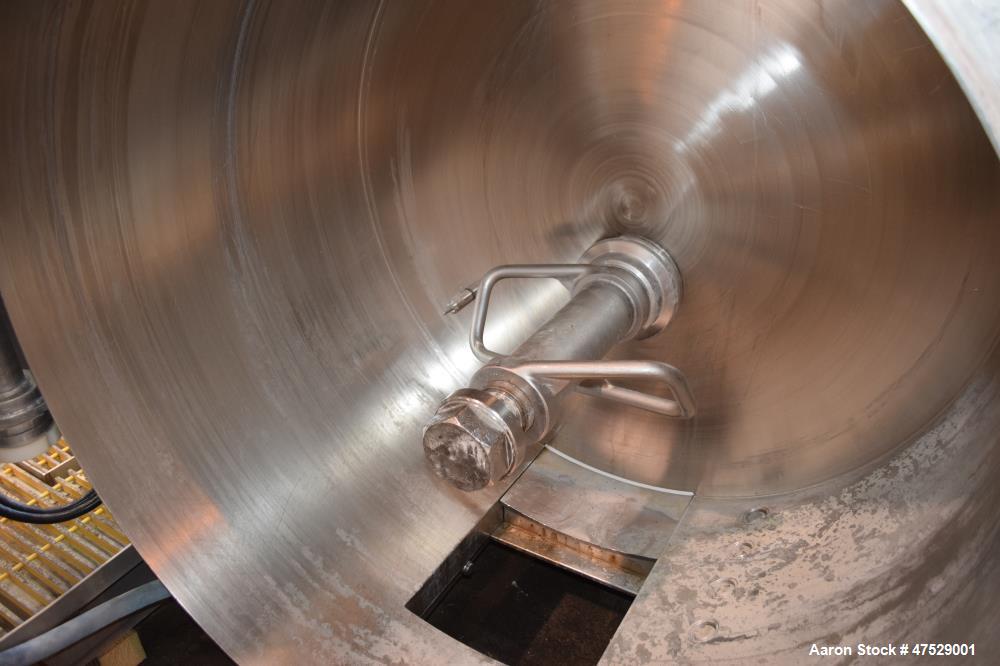 Used Stephan TC/SK Combicut Mixer, Model TK/SK 850