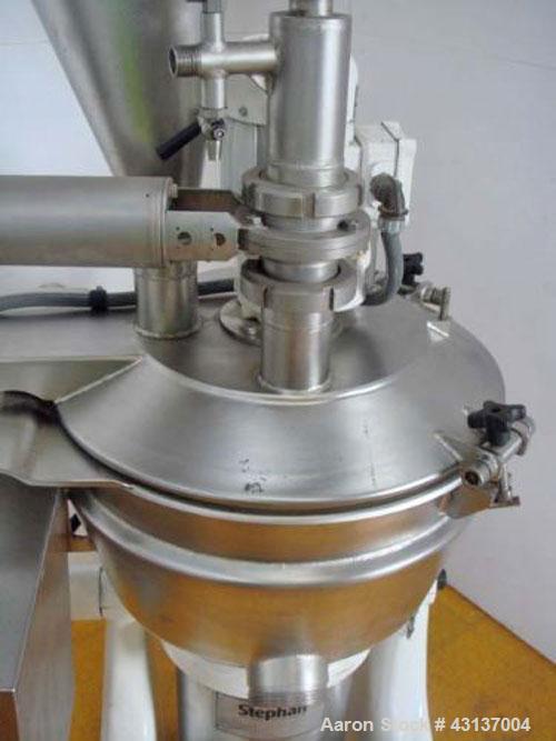 Used Stephan UMM/SK 40E-GN1 Mixer/Cutter, stainless steel on product contact parts, jacketed for steam/water, 10 hp/7.5 kW drive, 1450/2900 rpm, 380V/50 hz, handles vacuum.Bowl diameter 19.7" (500 mm...