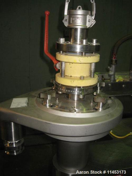 Used- Urschel Comitrol Mill, Model 1500