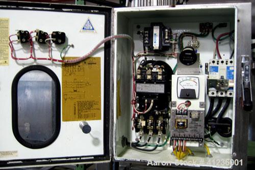 Used Urschel Comitrol Processor, Model 1700. 15 hp, greasepack spindle, Urshalloy 3M030090 U cutting head, doglet impeller. Mfg 1989.