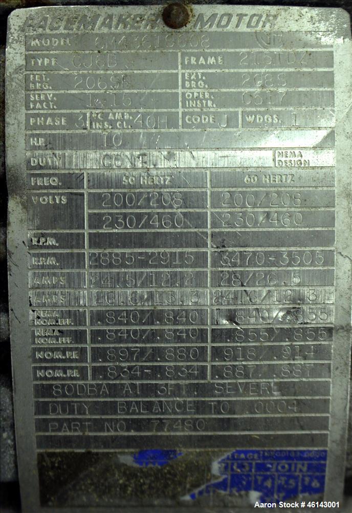 Used Urschel Comitrol Processor, Model 3600