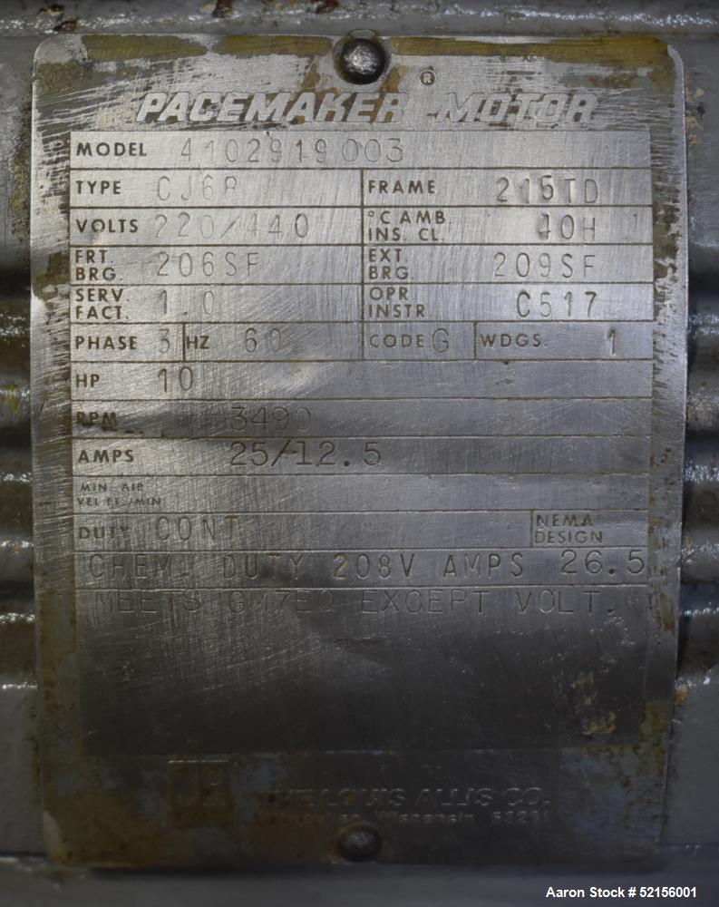 Used- Urschel Comitrol Processor, Model 3600, Stainless Steel. Approximate 7" diameter x 3" deep cutting head, impeller driv...