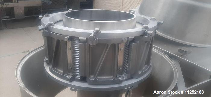 Used Urschel Model CC-D Shredder/Slicer/Strip Cutter