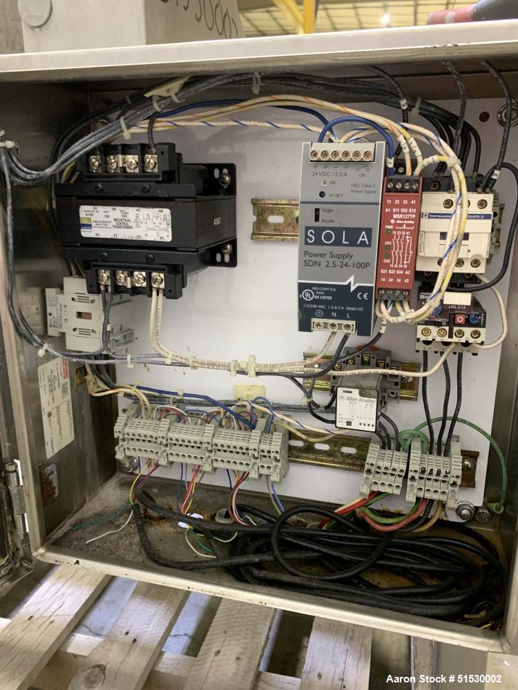 Used Urschel Dicer