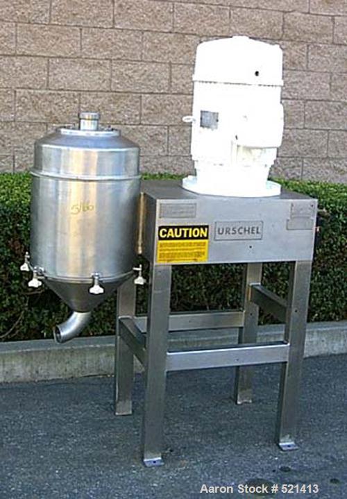 USED: Urschel Comitrol model MG1700. All stainless steel contactparts and stainless steel frame. Unit is equipped with Micro cuthead, 222 blade, style R, assembly #66379. 30 hp drive motor, 575volt. ...
