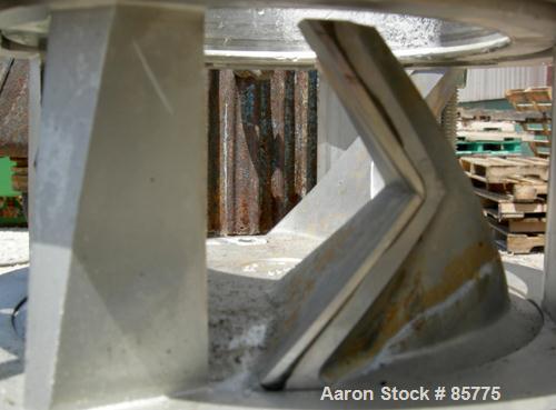 Used Urschel Comitrol Processor, Model MG1700, 15-5 PH Stainless Steel. Approximate 6" diameter impeller, microcut cutting head. Top feed with hopper, bottom discharge hopper. Driven by an approximat...