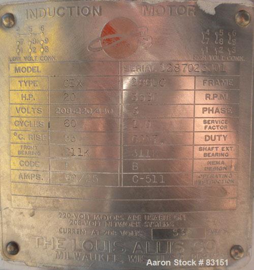 Used Urschel Comitrol Processor, Model MG, 304 stainless steel. Approximately 6" diameter x 3" deep cutting head. 3 blade impeller. Driven by a 20 hp, 3/60/208-220/440 volt, 3530 rpm motor. 5" diamet...