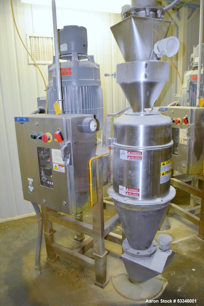 Used Urschel Comitrol 1700 Processor with Brake. Reduction mill for free flowing dry and semi-dry product with number of pounds of product per hour  depending on materials and application. No cutting...
