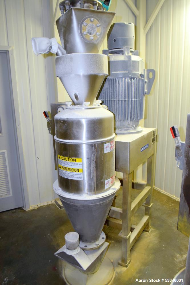 Used Urschel Comitrol 1700 Processor with Brake. Reduction mill for free flowing dry and semi-dry product with number of pounds of product per hour  depending on materials and application. No cutting...