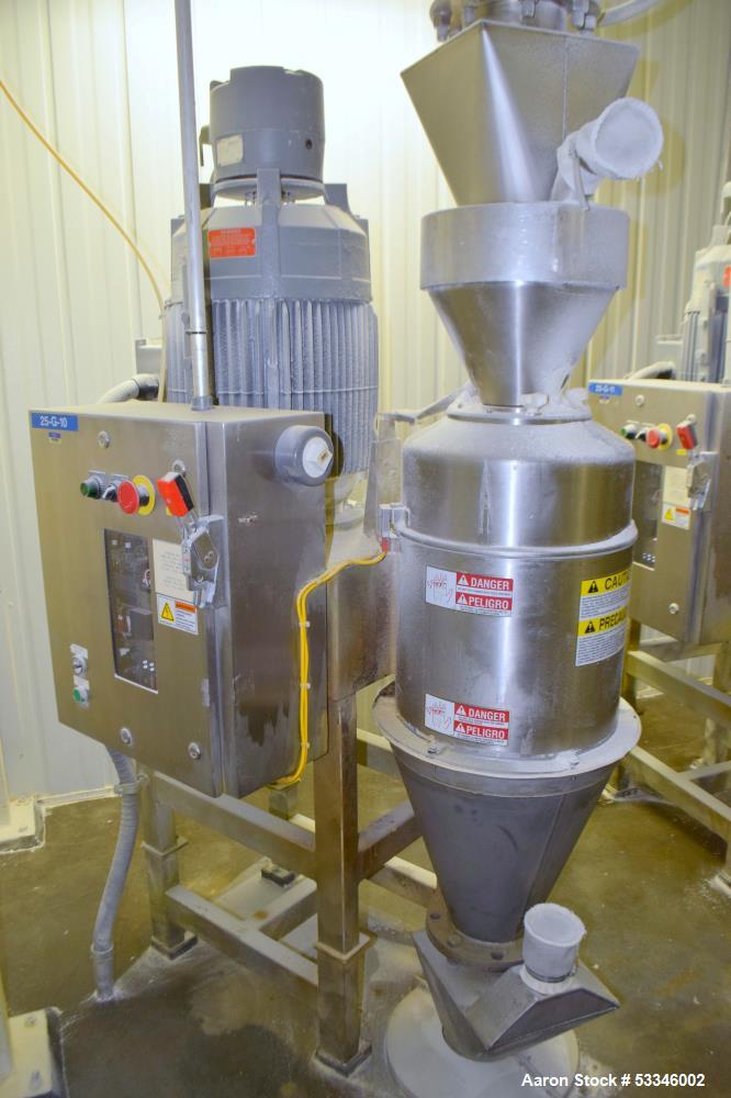 Used Urschel Comitrol 1700 Processor with Brake. Reduction mill for free flowing dry and semi-dry product with number of pounds of product per hour  depending on materials and application. No cutting...