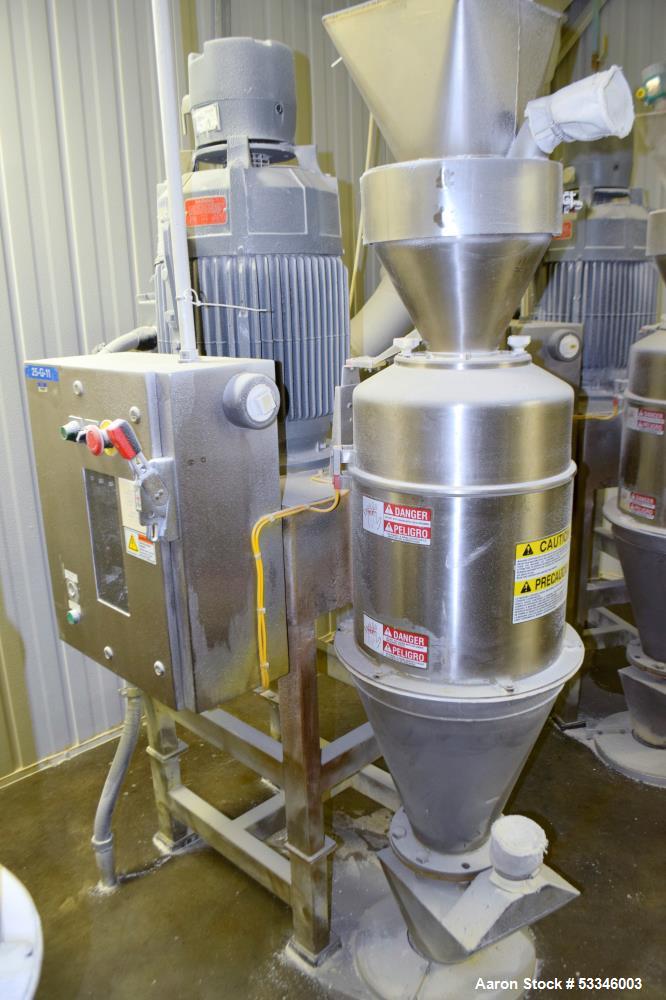 Used Urschel Comitrol 1700 Processor with Brake. Reduction mill for free flowing dry and semi-dry product with number of pounds of product per hour  depending on materials and application.  No cuttin...
