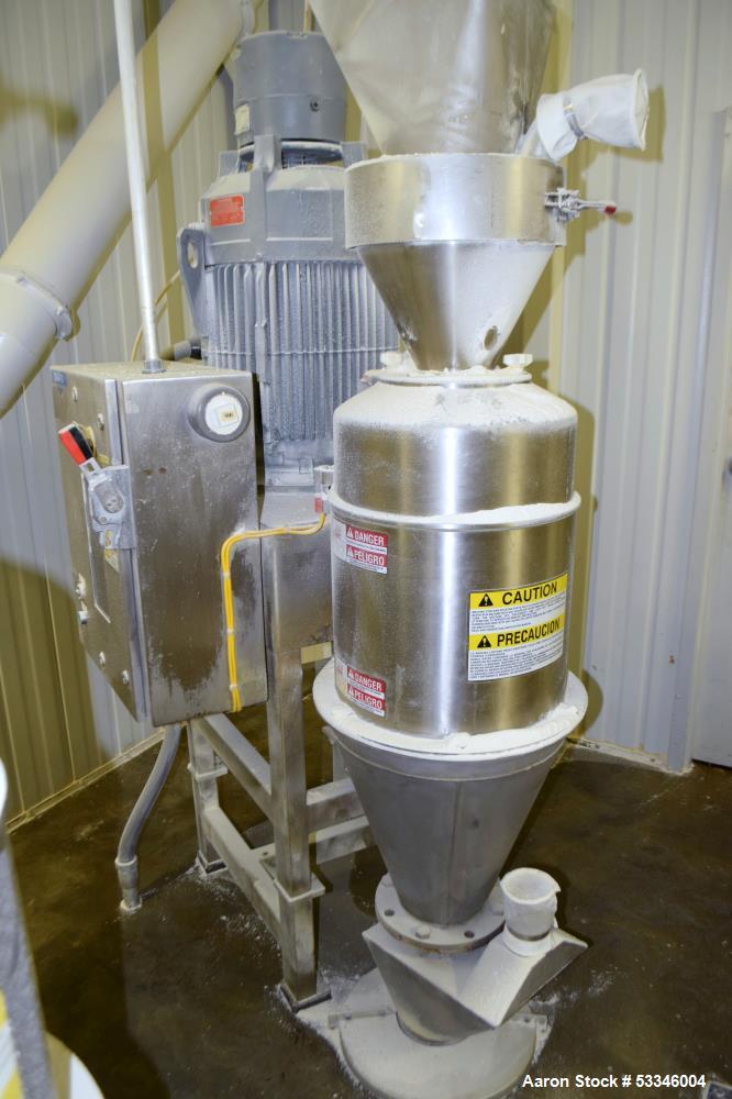 Used Urschel Comitrol 1700 Processor with Brake. Reduction mill for free flowing dry and semi-dry product with number of pounds of product per hour  depending on materials and application.  No cuttin...