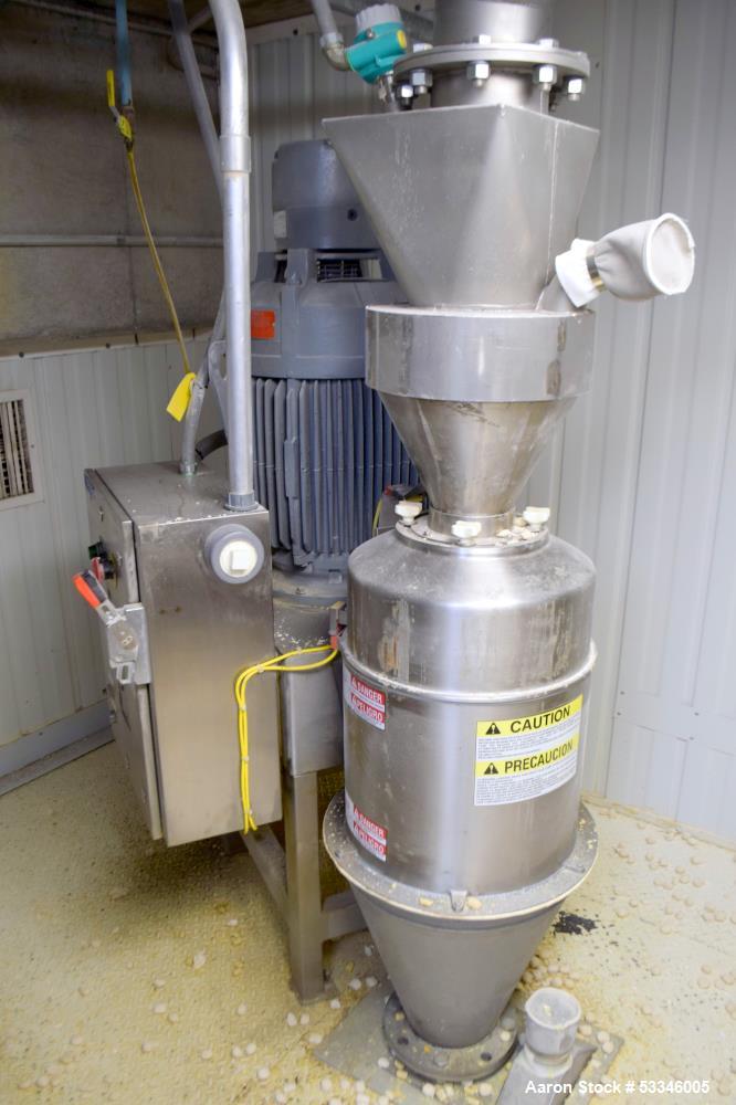 Used Urschel Comitrol 1700 Processor with Brake. Reduction mill for free flowing dry and semi-dry product with number of pounds of product per hour  depending on materials and application. No cutting...