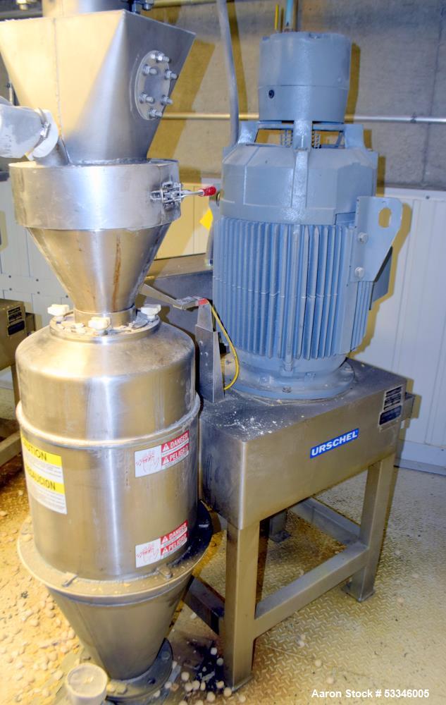 Used Urschel Comitrol 1700 Processor with Brake. Reduction mill for free flowing dry and semi-dry product with number of pounds of product per hour  depending on materials and application. No cutting...