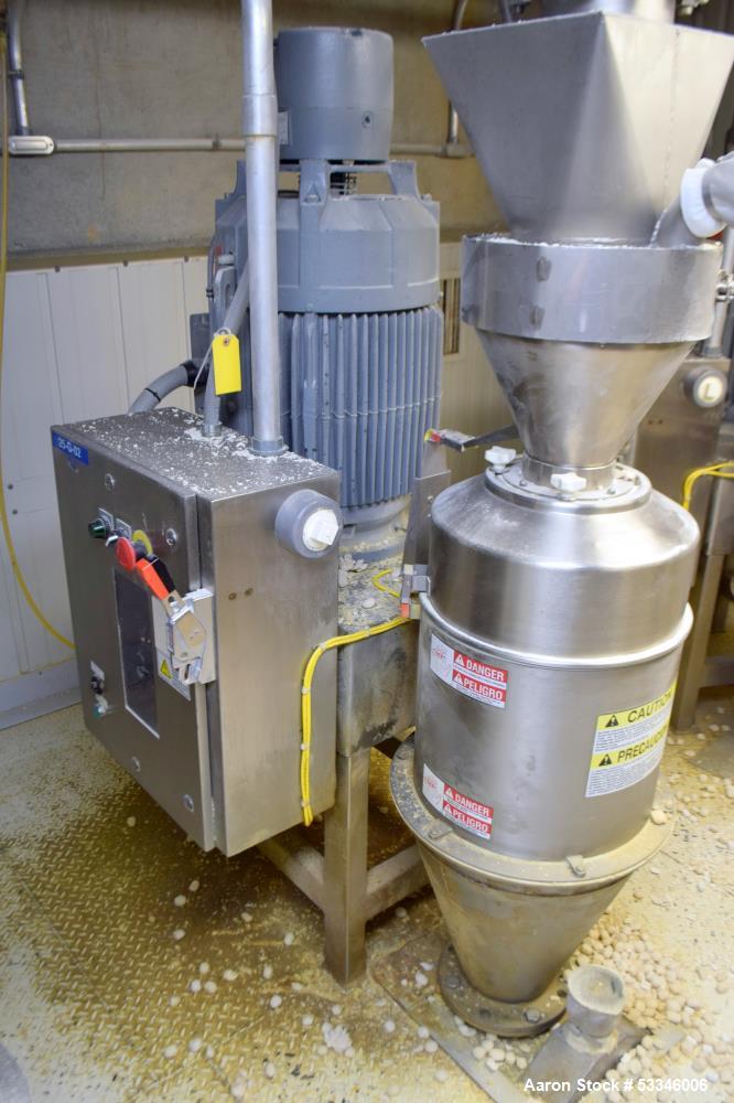 Used Urschel Comitrol 1700 Processor with Brake. Reduction mill for free flowing dry and semi-dry product with number of pounds of product per hour  depending on materials and application. No cutting...