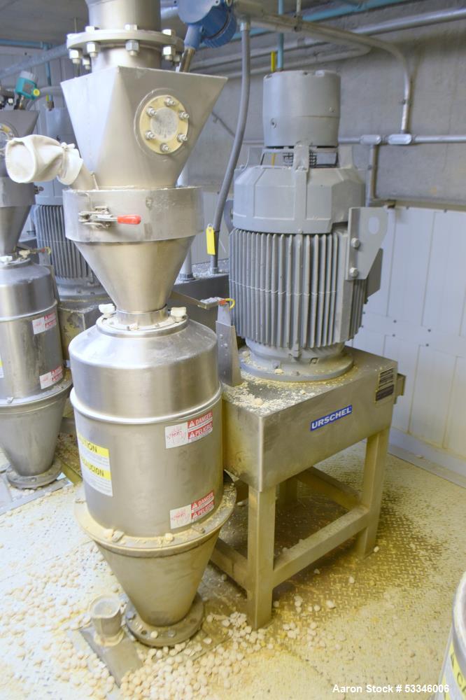 Used Urschel Comitrol 1700 Processor with Brake. Reduction mill for free flowing dry and semi-dry product with number of pounds of product per hour  depending on materials and application. No cutting...