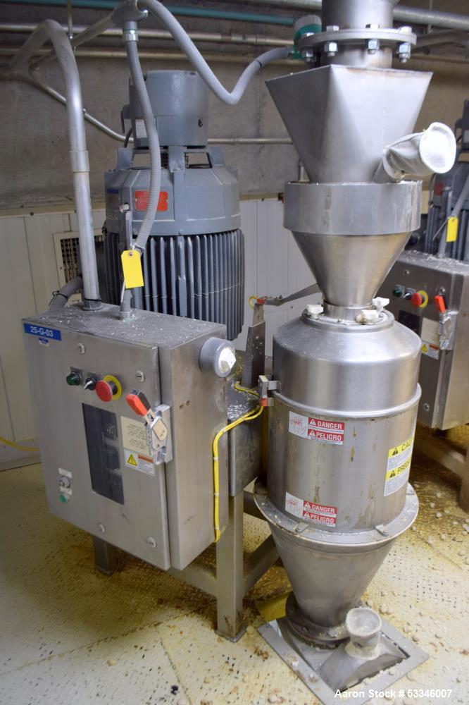 Used Urschel Comitrol 1700 Processor with Brake. Reduction mill for free flowing dry and semi-dry product with number of pounds of product per hour  depending on materials and application. No cutting...