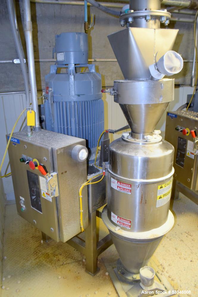 Used Urschel Comitrol 1700 Processor with Brake. Reduction mill for free flowing dry and semi-dry product with number of pounds of product per hour  depending on materials and application. No cutting...