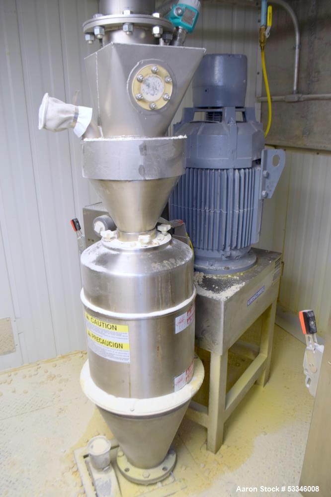 Used Urschel Comitrol 1700 Processor with Brake. Reduction mill for free flowing dry and semi-dry product with number of pounds of product per hour  depending on materials and application. No cutting...