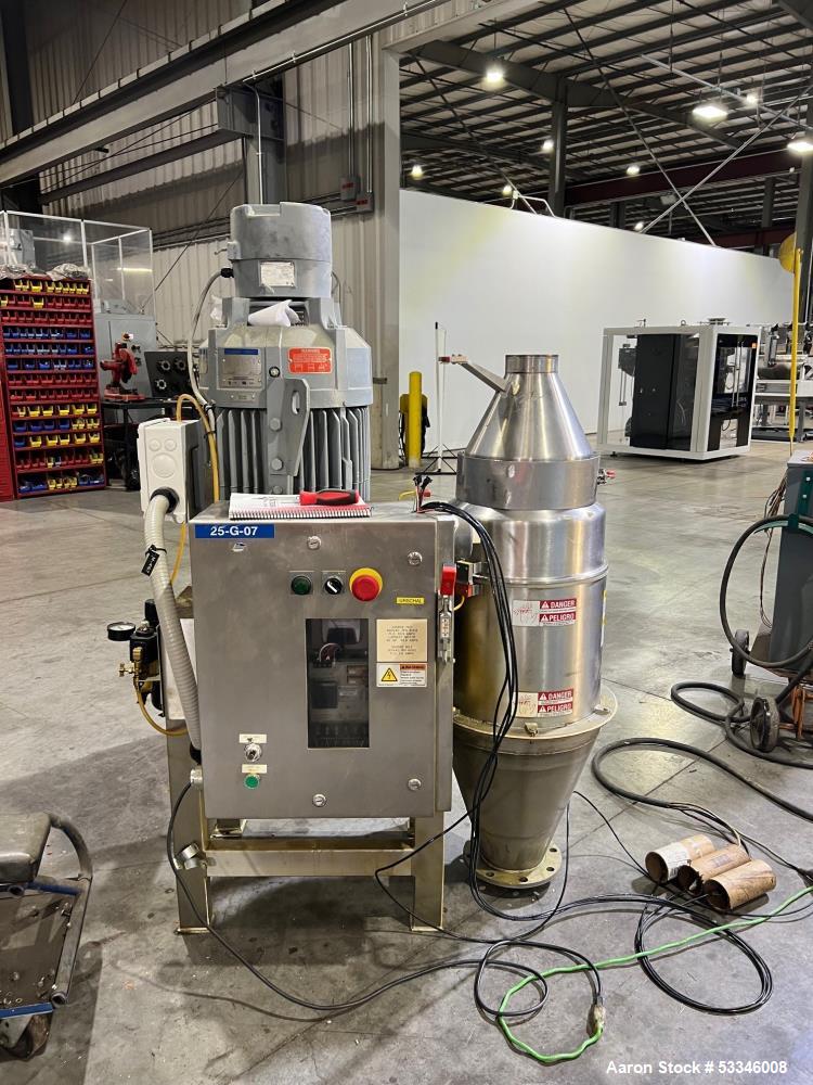 Used Urschel Comitrol 1700 Processor with Brake. Reduction mill for free flowing dry and semi-dry product with number of pounds of product per hour  depending on materials and application. No cutting...