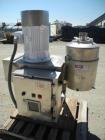 Used- Urschel Comitrol, Model 1700