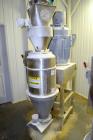 Used Urschel Comitrol 1700 Processor with Brake. Reduction mill for free flowing dry and semi-dry product with number of pounds of product per hour  depending on materials and application. No cutting...