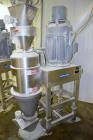 Used Urschel Comitrol 1700 Processor with Brake. Reduction mill for free flowing dry and semi-dry product with number of pounds of product per hour  depending on materials and application.  No cuttin...