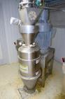 Used Urschel Comitrol 1700 Processor with Brake. Reduction mill for free flowing dry and semi-dry product with number of pounds of product per hour  depending on materials and application. No cutting...