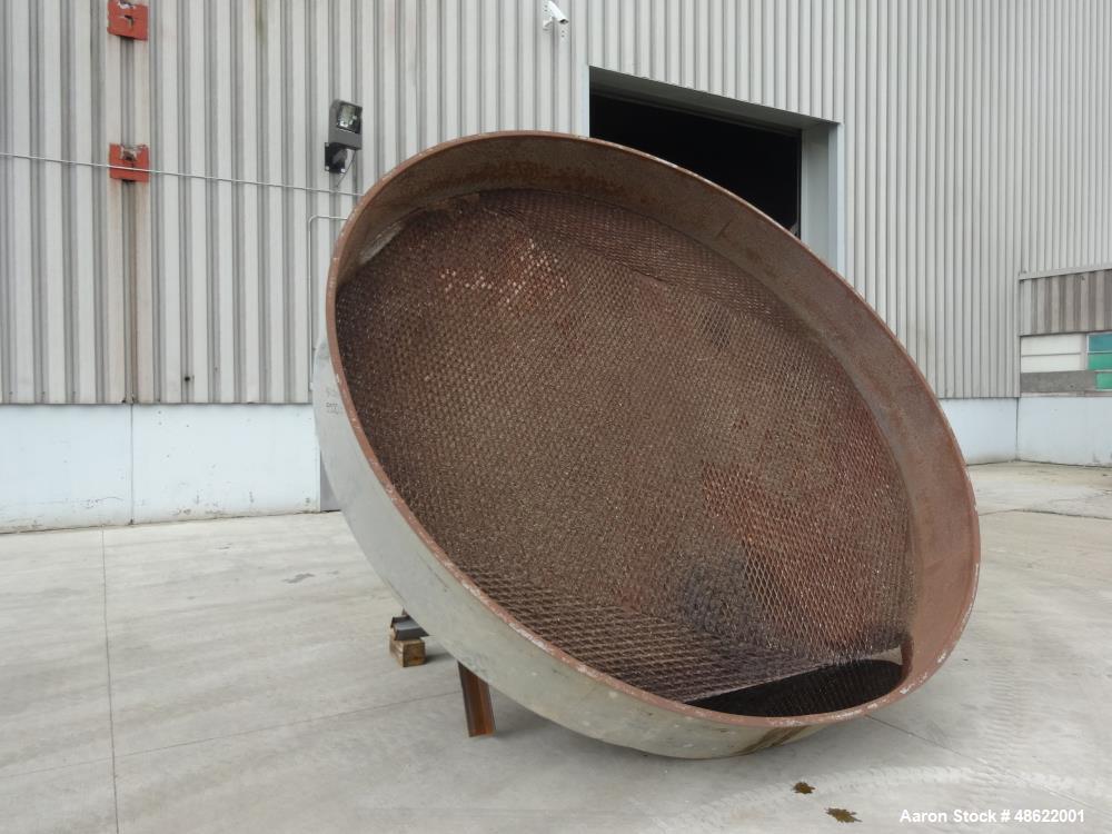 Used Pan Disc Agglomerator.