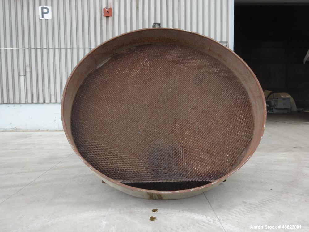 Used Pan Disc Agglomerator.