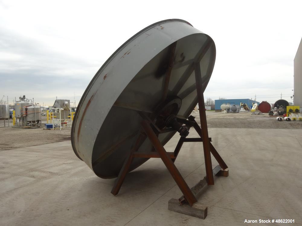 Used Pan Disc Agglomerator.