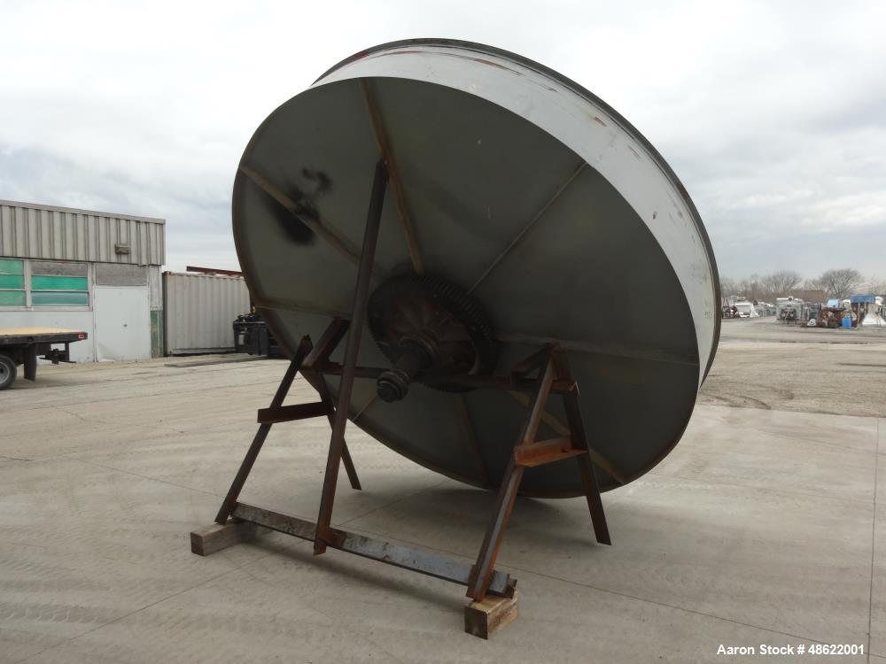 Used Pan Disc Agglomerator.