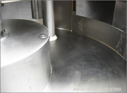 Used Glatt Systemtechnik GmbH Dresden Noduliser/Spheronizer, type P-140. Material of construction is 316Ti (1.4571) stainless steel. Disc diameter 55.22" (1416 mm). (1) 20" x 11.7" (535 mm x 300 mm) ...