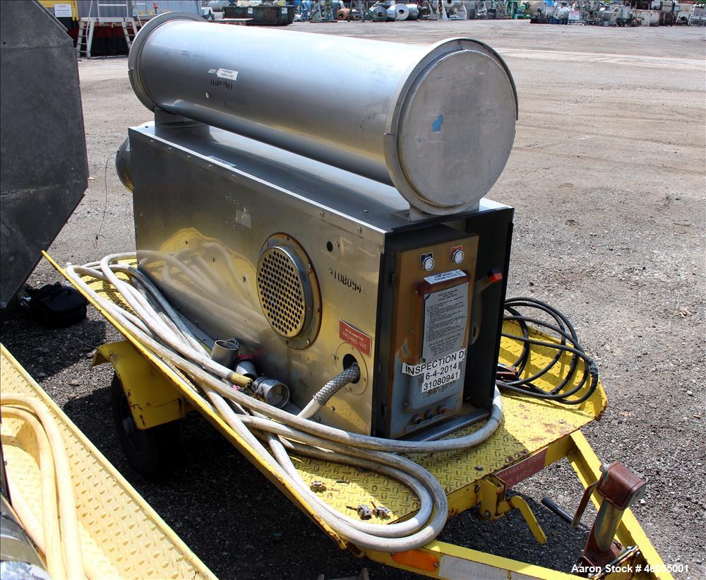 Used SouthPort Systems Model 1100E AirAPlane