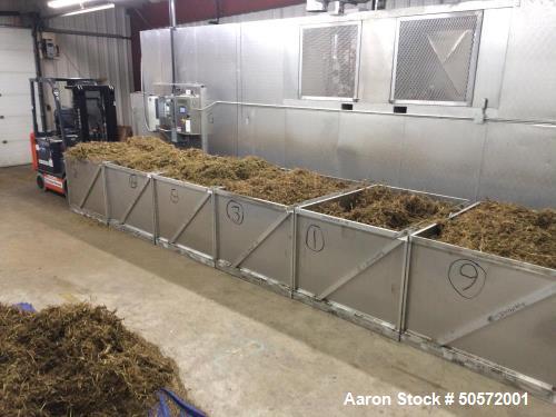 Used CannSystems Industrial Hemp Dryer