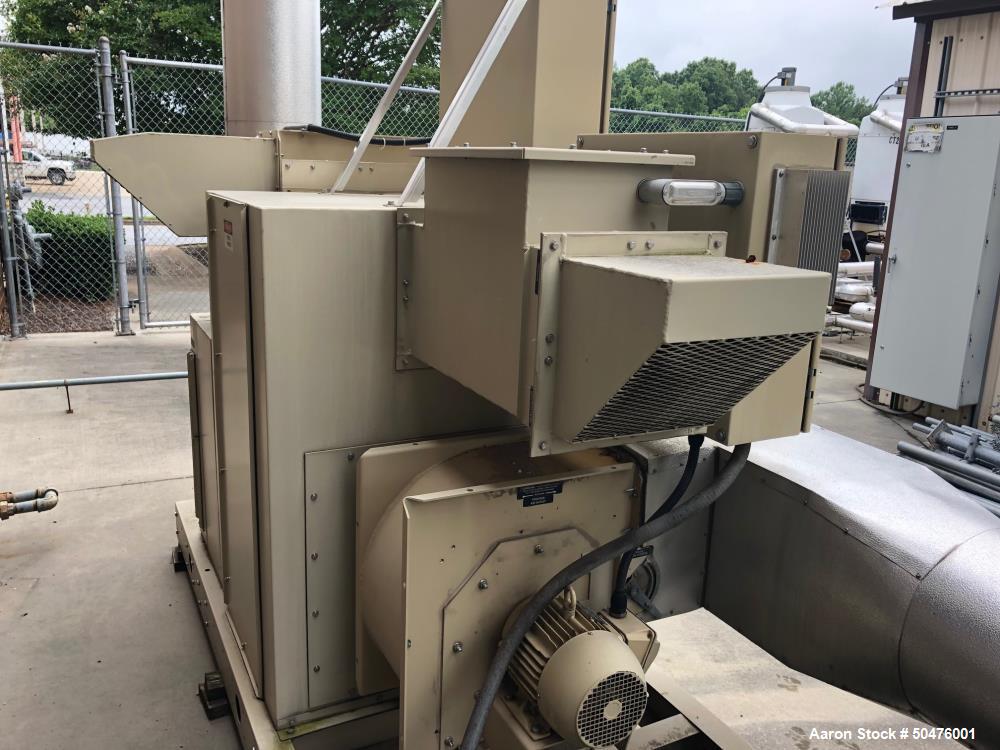 Used Munters Desiccant Dehumidifier