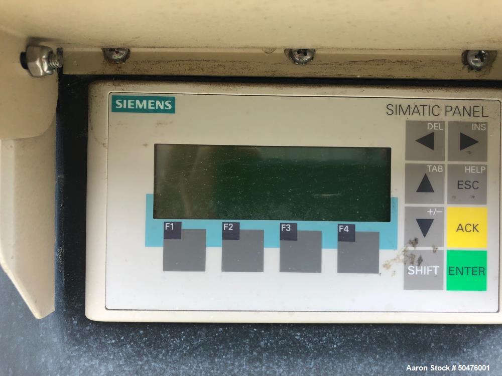 Used Munters Desiccant Dehumidifier