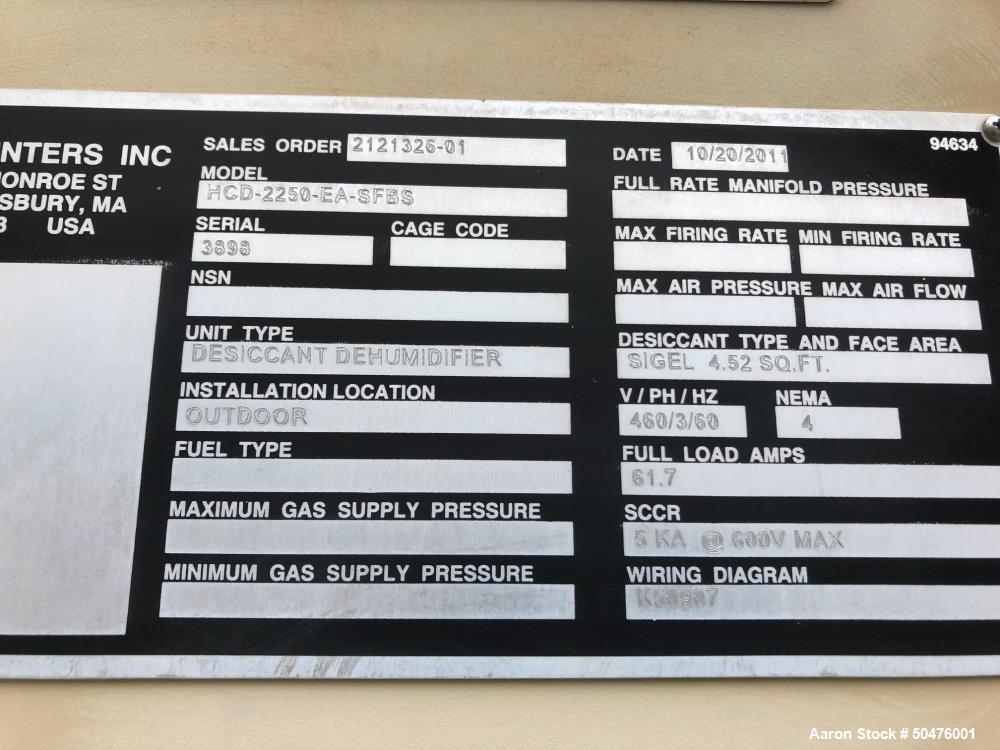 Used- Munters Desiccant Dehumidifier