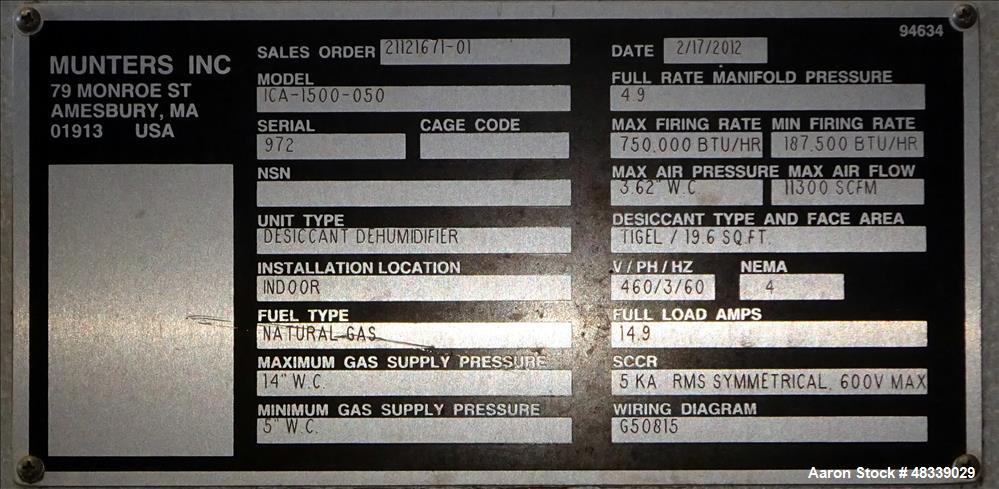 Used Munters Integrated Custom Air Handler, Model ICA-1500-50.