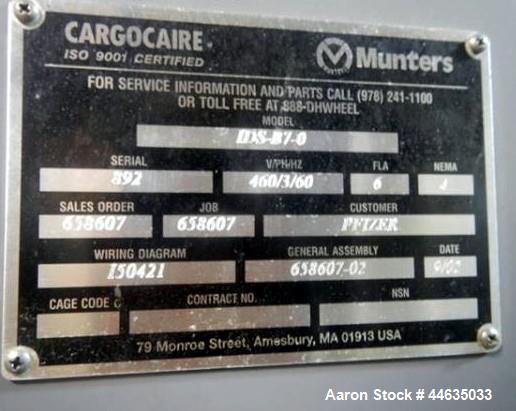 Used- Munters Cargocaire Integrated Dehumidification System