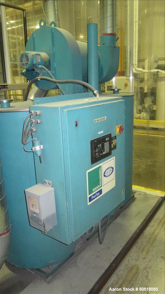 Used UNADYN Dryer includes useddryer 6