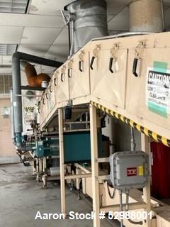 Used-Faustel Pilot Scale Pressure Sensitive Adhesive Coater/ Dryer