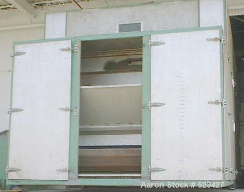 USED: Aeroglide horizontal dryer model C2 84-58 RGX. Capacity 28,000 lbs/hour output @ 20% moisture in and 9% moisture out. (12,700 kg/hour output @ 20% moisture in and 9% moisture out.) Four zone, t...