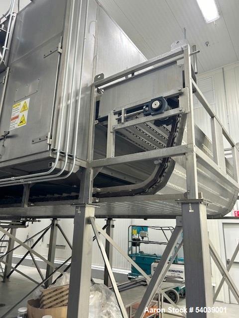 Used Aeromatic Aeroglide C1 120-65 RGC Fluid Bed Dryer – 5,000 lbs/hr, Stainless Steel, Natural Gas, Built 2005