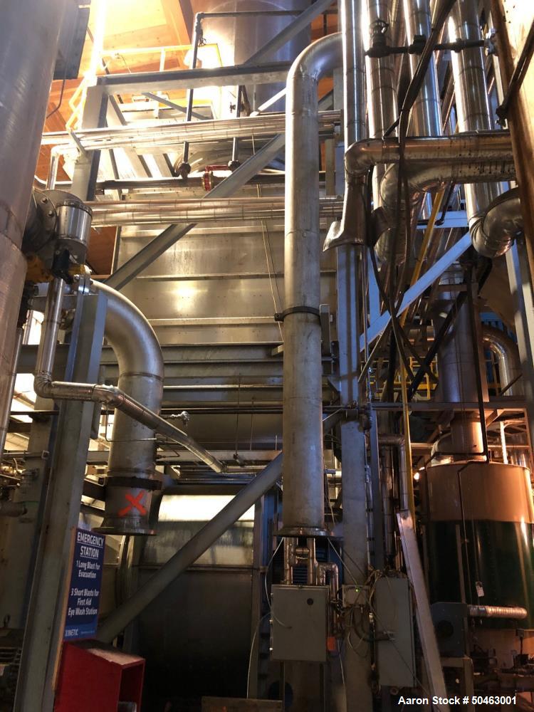 Used Stela Belt Dryer, Model BT 1/2700-14