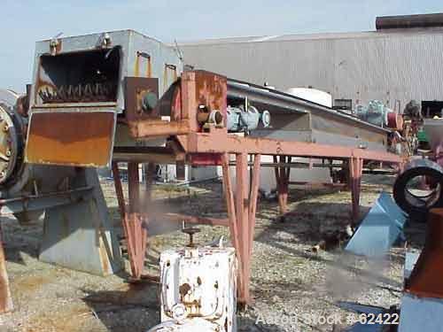 USED: Berndorf cooling belt. Stainless steel belt on 24" dia pulleys, 36" wide x 27'8" long, with (2) applicator rolls 6" dia x 36", driven by 5 hp 230/460/1730 rpm variable speed motor thru a reeves...