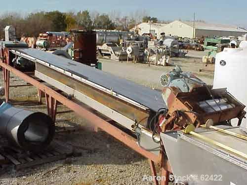 USED: Berndorf cooling belt. Stainless steel belt on 24" dia pulleys, 36" wide x 27'8" long, with (2) applicator rolls 6" dia x 36", driven by 5 hp 230/460/1730 rpm variable speed motor thru a reeves...