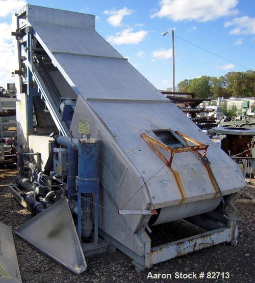 Used- Berndorf Inclined Cooling Belt