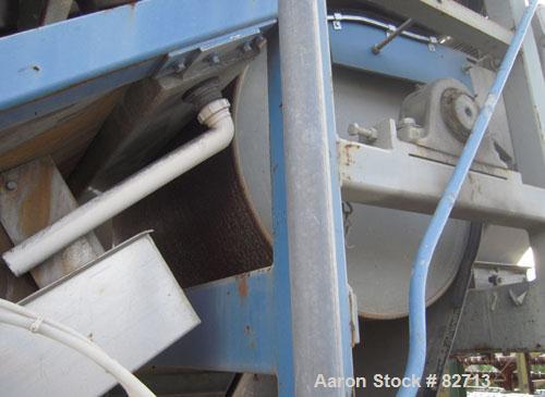 Used Berndorf Inclined Cooling Belt