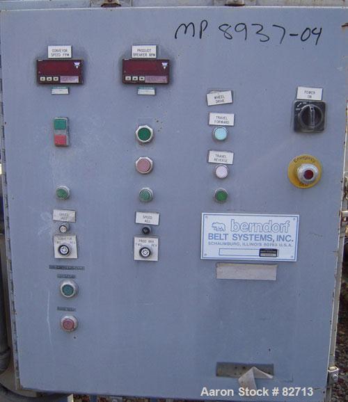 Used Berndorf Inclined Cooling Belt